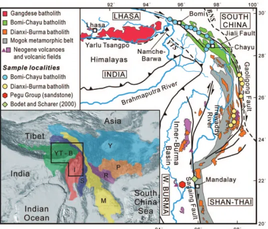 Fig. 1. Simplified geologic map showing the distribution of principal batholiths, faults and river systems around eastern Himalayas, together with sample localities of this study