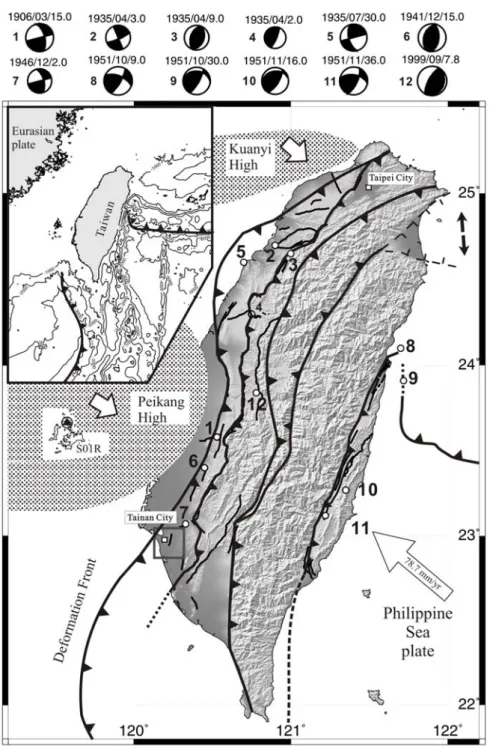 Fig. 1. Geodynamic framework and structural map of Taiwan. Rectangle indicates the  study area