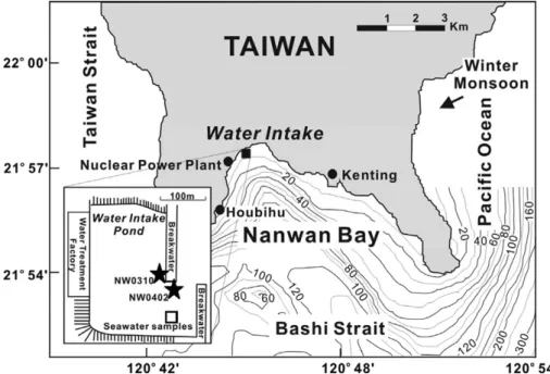 Fig. A1. Map of collection sites of corals (stars) and seawater samples (square) at Nanwan, Taiwan.