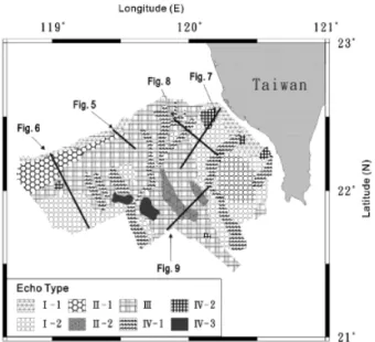 Figure 5 presents a dip - oriented chirp sonar and seismic pro¢le across the passive SCS continental margin.