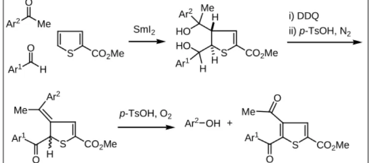 Figure 7. Receptor molecules designed for binding guanine with multiple hydrogen  bondings