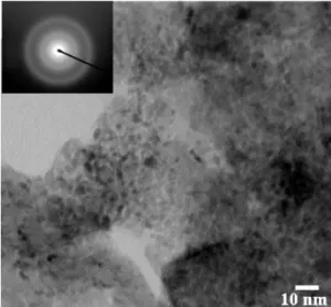Fig. 1 TEM image and electron diffraction pattern of 15 wt% Pt-LiCoO 2    