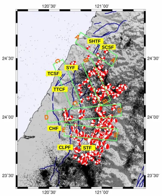 圖 1  苗栗-台中地區地震及震源機制（M L &gt;4）分布圖。深藍色為此區之活動構 造位置、淺綠色則為各剖面投影範圍。SHTF：獅潭斷層、SCSF：神卓山 斷層、SYF：三義斷層、TCSF：鐵砧山斷層、TTCF：屯子腳斷層、CLPF： 車籠埔斷層、CHF：彰化斷層、STF：雙冬斷層。 TCSFCLPFSHTF CHF SYF STF SCSFTTCF