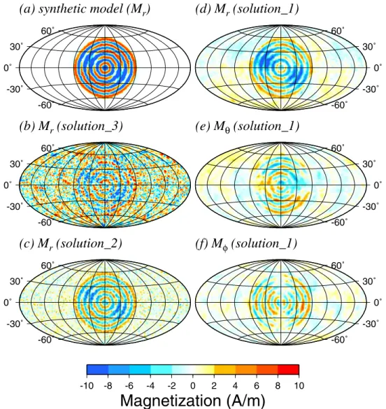 Figure 11. Inversion experiments executed using the same observational sampling geometry but with field intensity data generated from synthetic model and corrupted with noise with N/S about 60%