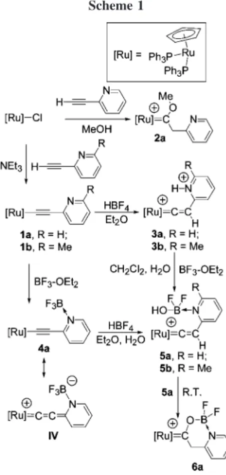 Figure 1. ORTEP drawing (30% thermal ellipsoid) of 1b with phenyl groups on phosphine ligands (except ipso carbon) and hydrogen atoms eliminated for clarity
