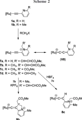 Figure 4. ORTEP drawing (30% thermal ellipsoid) of 7c with phenyl groups on the phosphine ligands (except the ipso carbon), hydrogen atoms and the anion eliminated for clarity