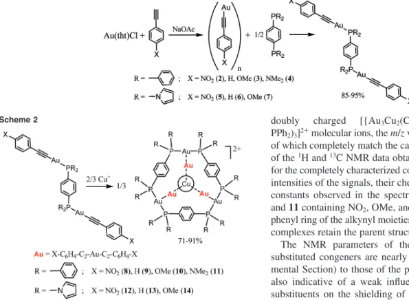 Figure 1. Schematic structure of the dications [{Au 3 Cu 2 (C 2 C 6 H 4 X) 6 }Au 3 - -(PR 2 C 6 H 4 PR 2 ) 3 ] 2+ (8-14), (X ) NO 2 , H, OMe, NMe 2 ; R ) Ph, NC 4 H 4 ).