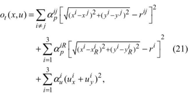 Fig. 7. Formation of three agents. 