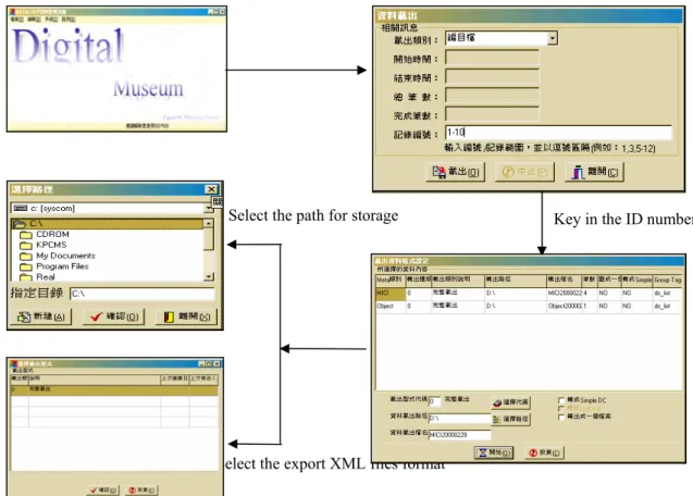 Figure 6: Export XML files 