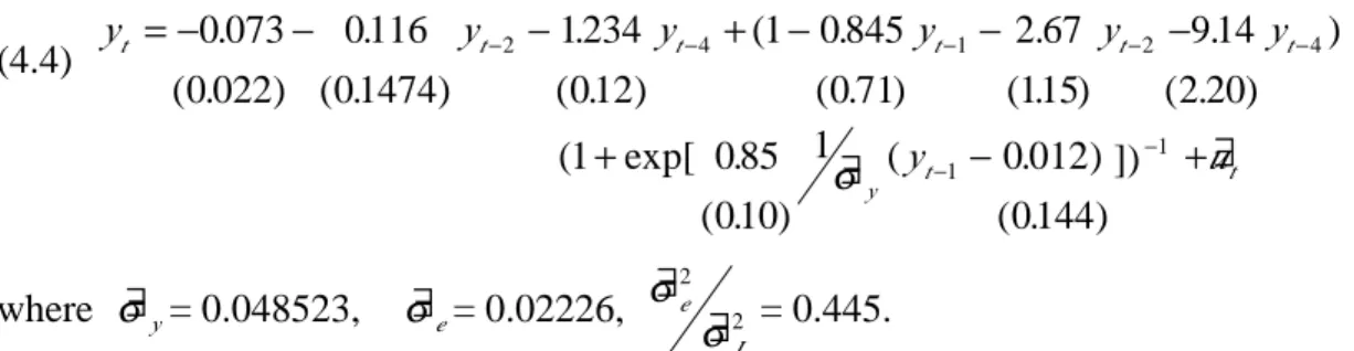 Table 5 contains various diagnostics associated with these models. In general, the ARCH statistics and serial correlation statistics show no sign of significance.