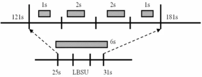 TABLE I.   THE COMPARISON OF RHYTHMIC AND MEDIUM PROFILES Answers of testers  Questions 