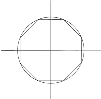 Fig. 4. Approximation of a circle with an octagon.