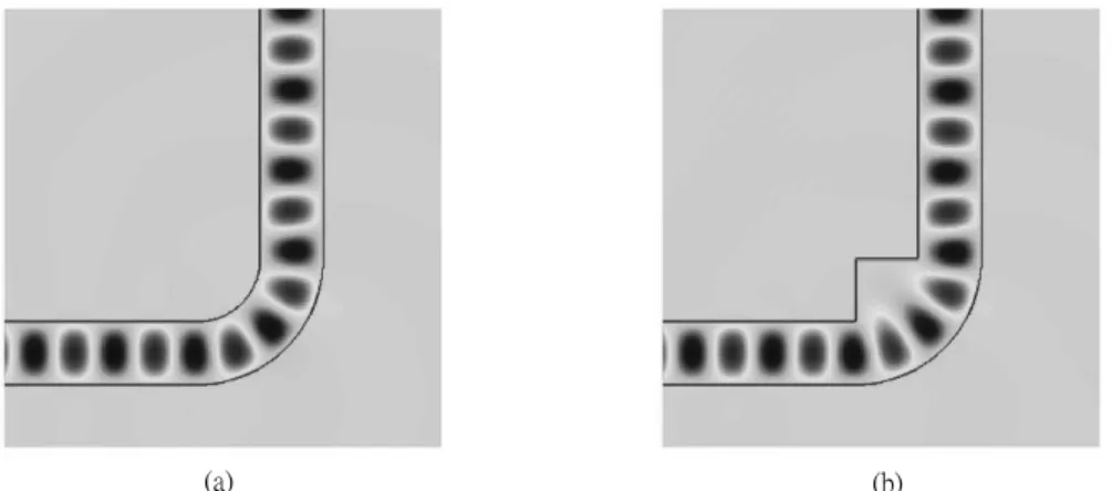 Figure 3. The snapshot of the H z field of the photonic wire bending with (a) quarter-ring and (b) quarter-disk at the corner.