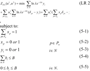Table 4. Algorithm for getting a primal feasible solution for PPSD model 