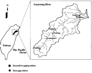 Fig. 2. Structure of rainfall–runoff model in the Lanyoung River using RBF NN.