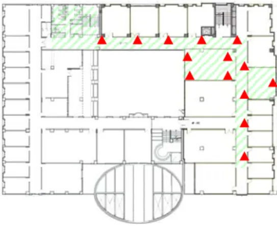 Figure 4. Test environment