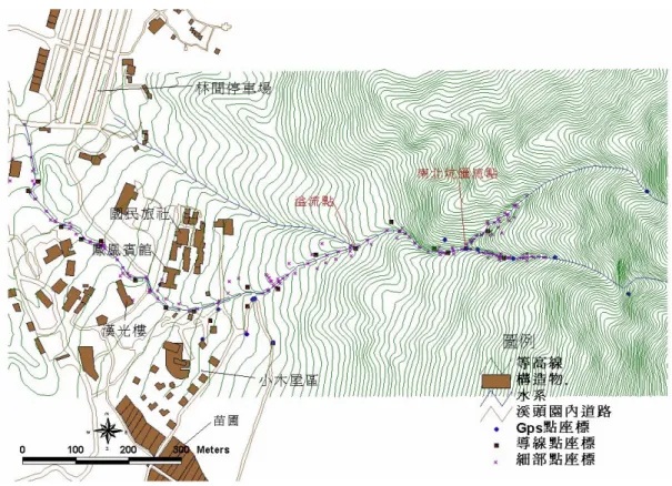 圖 3-4  現地測量點座標位置圖 