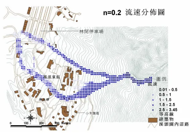 圖 3-13    n=0.2 時之流速分佈圖 
