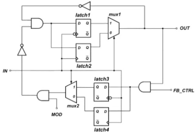 Fig. 1. Schematic of 1/1.5 divider cell.