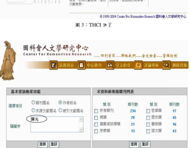 圖 4：查詢特定作者的文章 