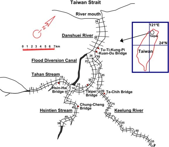 Fig. 1. Map of the Danshuei River estuary and the model segments.