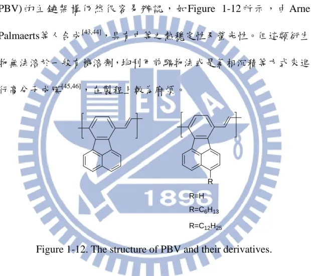 Figure 1-12. The structure of PBV and their derivatives. 