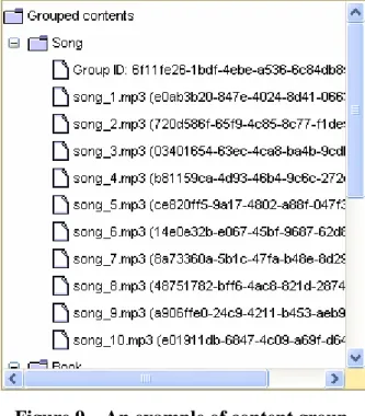 Figure 9    An example of content group. 