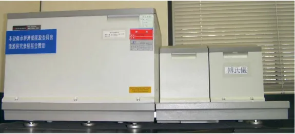 Fig. 3-7 Photo picture of the Fourier Transform Infrared Spectrometer