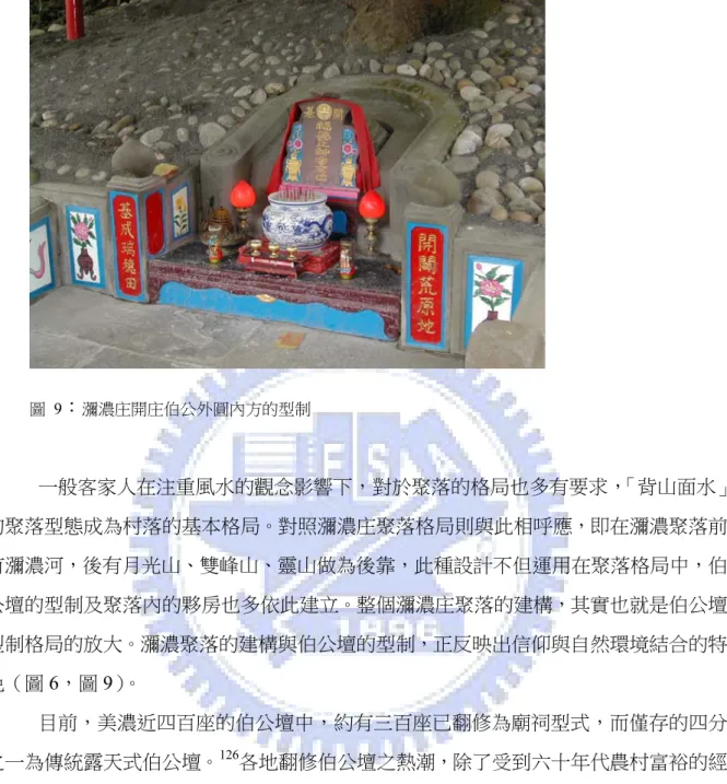 圖  9 ： 瀰濃庄開庄伯公外圓內方的型制  一般客家人在注重風水的觀念影響下，對於聚落的格局也多有要求， 「背山面水」 的聚落型態成為村落的基本格局。對照瀰濃庄聚落格局則與此相呼應，即在瀰濃聚落前 有瀰濃河，後有月光山、雙峰山、靈山做為後靠，此種設計不但運用在聚落格局中，伯 公壇的型制及聚落內的夥房也多依此建立。整個瀰濃庄聚落的建構，其實也就是伯公壇 型制格局的放大。瀰濃聚落的建構與伯公壇的型制，正反映出信仰與自然環境結合的特 色（圖 6，圖 9）。  目前，美濃近四百座的伯公壇中，約有三百座已翻修為廟祠