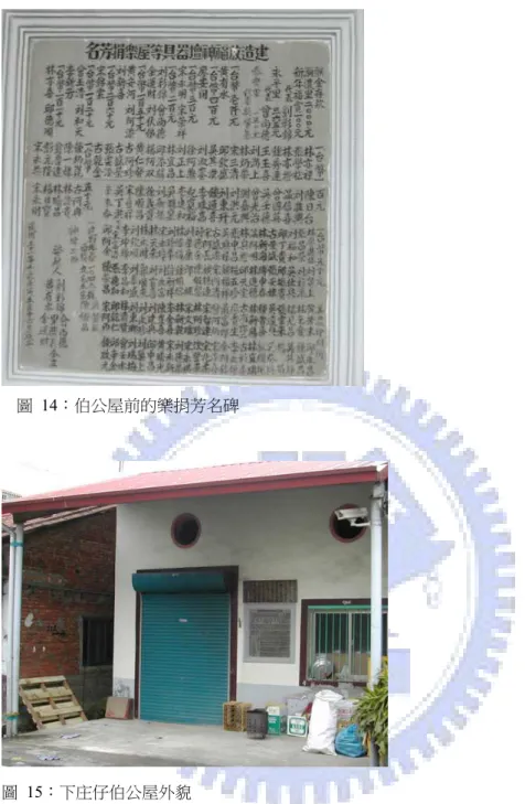圖 14：伯公屋前的樂捐芳名碑 