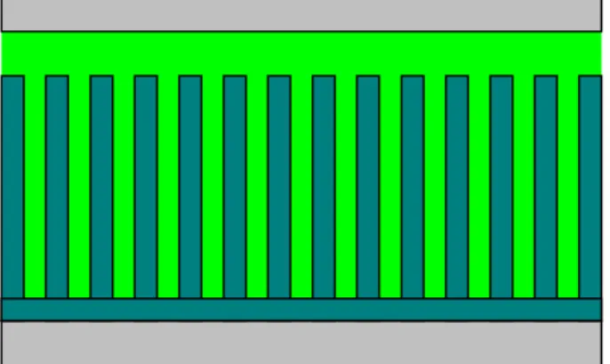 Figure 2.9 Scheme of polymer–inorganic semiconductor hybrid system with  vertically aligned semiconductor nanostructures