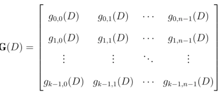 Figure 2.5: Block diagram of two equivalent (2,1,2) convolutional codes
