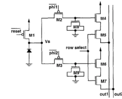 Fig.  4.  Timing of APS cell circuit operated in intra frame mode. 