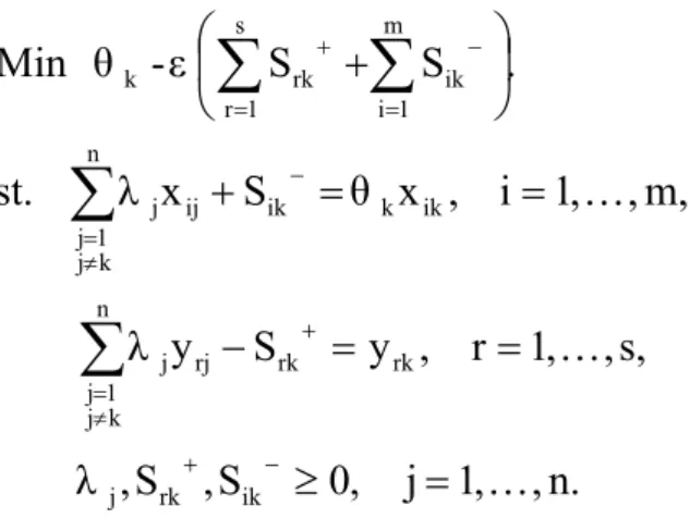 表 7.  交叉分析效率矩陣表  n 1 jnEejkjkk, = 1 , K ,=∑−≠ .  (5) 