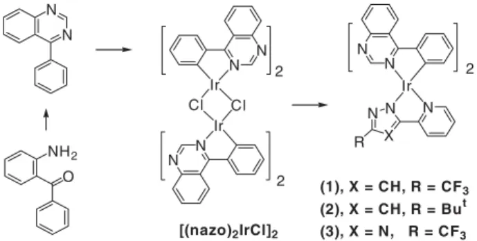 Figure 2. Portion of the crystal-packing diagram of 1. The weak intermolecular non-bond- non-bond-ing contacts are marked with dotted lines.