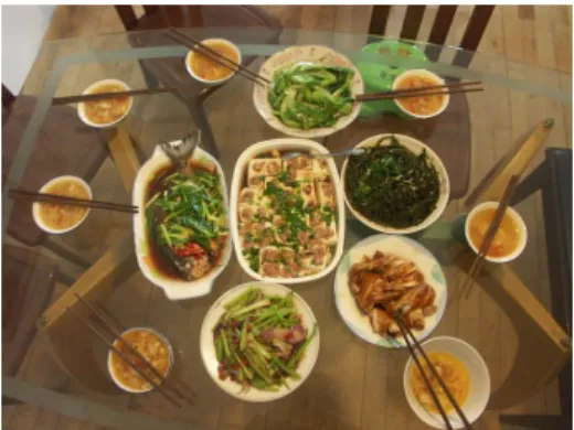 Fig. 1. Typical Chinese dining table setting 