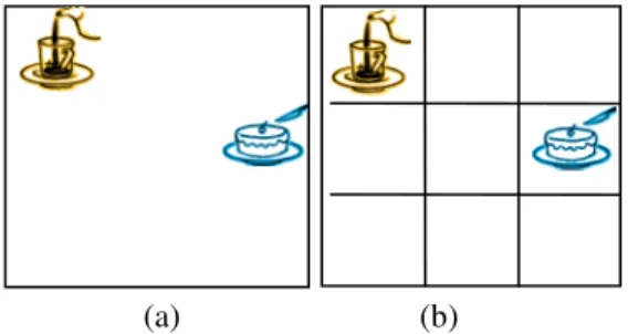 Fig. 2. Surface structure [This illustrates that a multi-cells surface (b) can track multiple person- person-object interactions whereas a single-cell surface (a) cannot] 