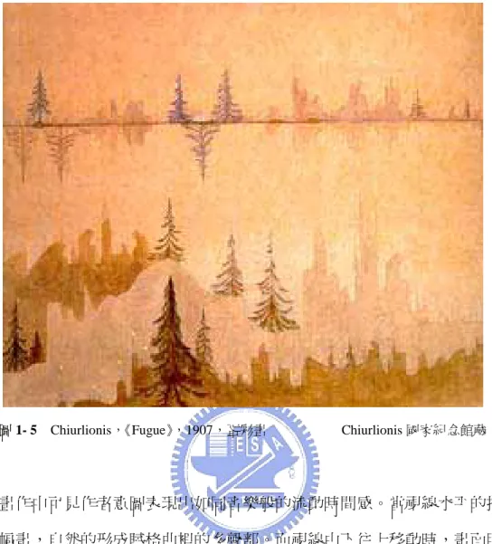 圖 1- 5   Chiurlionis，《Fugue》，1907，蛋彩畫                      Chiurlionis 國家紀念館藏  畫作中可見作者意圖表現出如同音樂般的流動時間感。當視線水平的掃視 過這幅畫，自然的形成賦格曲裡的多聲部。而視線由下往上移動時，畫面明確 的分成三個部分，類比為賦格曲的呈示部、發展部、再現部。畫面的底部為賦 格曲的呈示部，以杉木代表主題，杉木顏色較深、形體較大的使它在畫中最醒 目表現出音樂中主題的支配性，杉木後高低起伏層疊的山峰彩度較低的綠色輪 廓為賦格