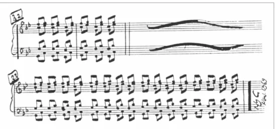 圖 1- 14 《Music in Similar Motion》 。Philips Glass 於 1969 年的作品，樂譜中只有節奏結構簡單， 