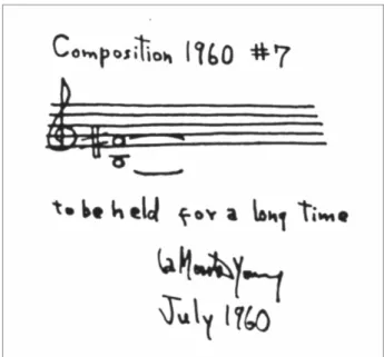 圖 1- 15  《Composition1960 #7》。La Monte Young 的極簡音樂作品，樂譜只有同時發響相距純 五度的音 B 與 F#，並標明「持續很長的時間」。 