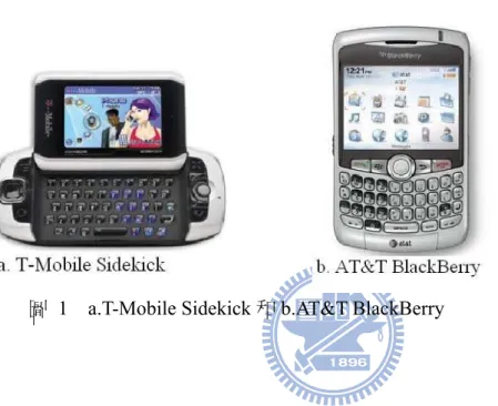 圖 1  a.T-Mobile Sidekick 和 b.AT&amp;T BlackBerry   