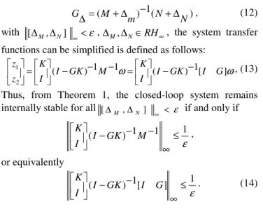 Figure 7. Illustration of Pulse Width Modulation. 
