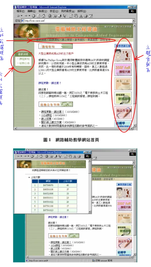 圖 1    網路輔助教學網站首頁 