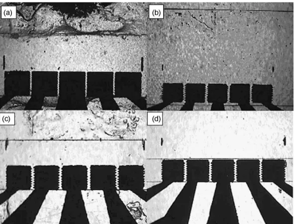 Fig. 8. Linear channels with different electrodes sizes: (a) 1000 ␮m with 2500 ␮m width channel; (b) 500 ␮m with 2500 ␮m width channel; (c) 500 ␮m with 1000 ␮m width channel; (d) 500 ␮m with 500 ␮m width channel.