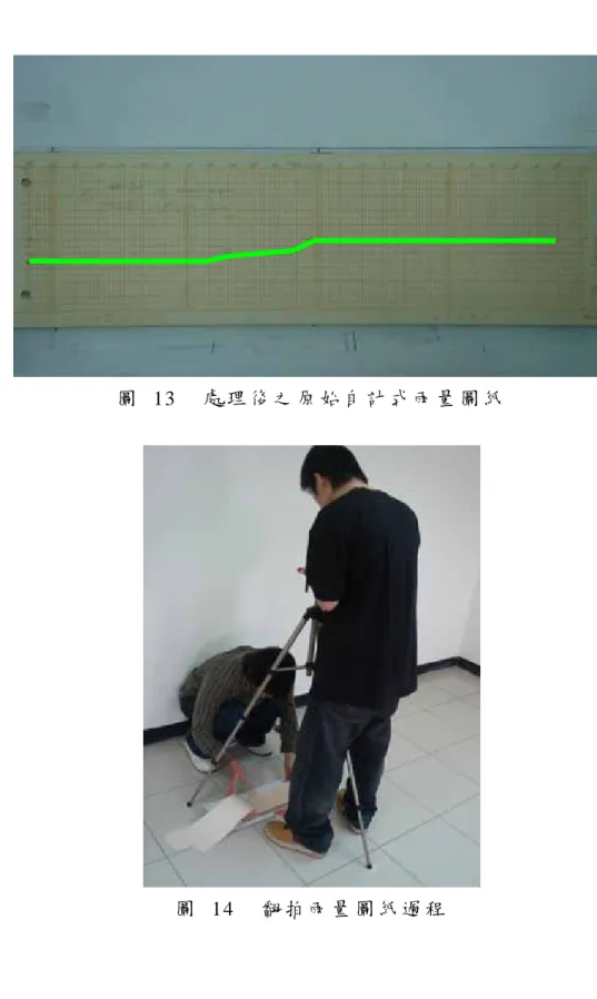 圖  13  處 理 後 之 原 始 自 計 式 雨 量 圖 紙  