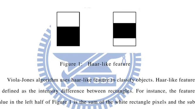 Figure 1:    Haar-like feature