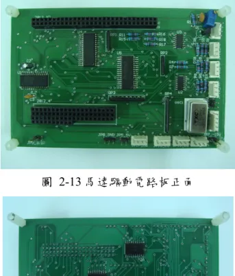 圖 2-14 馬達驅動電路板背面 