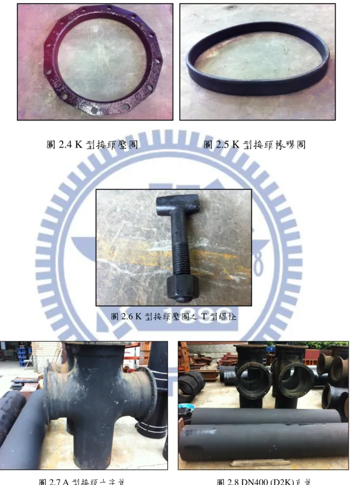 圖 2.4 K 型接頭壓圈  圖 2.5 K 型接頭橡膠圈 