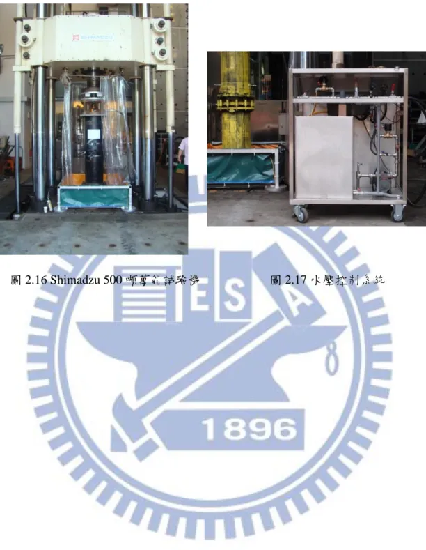 圖 2.16 Shimadzu 500 噸萬能試驗機  圖 2.17 水壓控制系統 