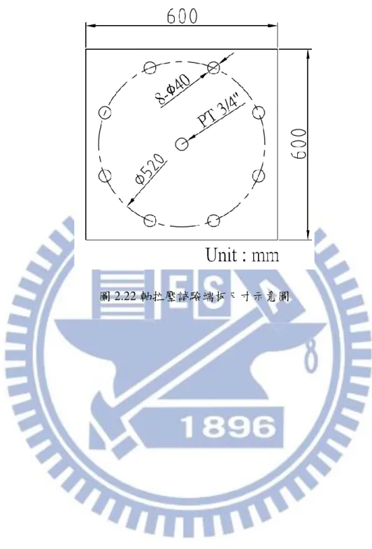 圖 2.22 軸拉壓試驗端板尺寸示意圖 